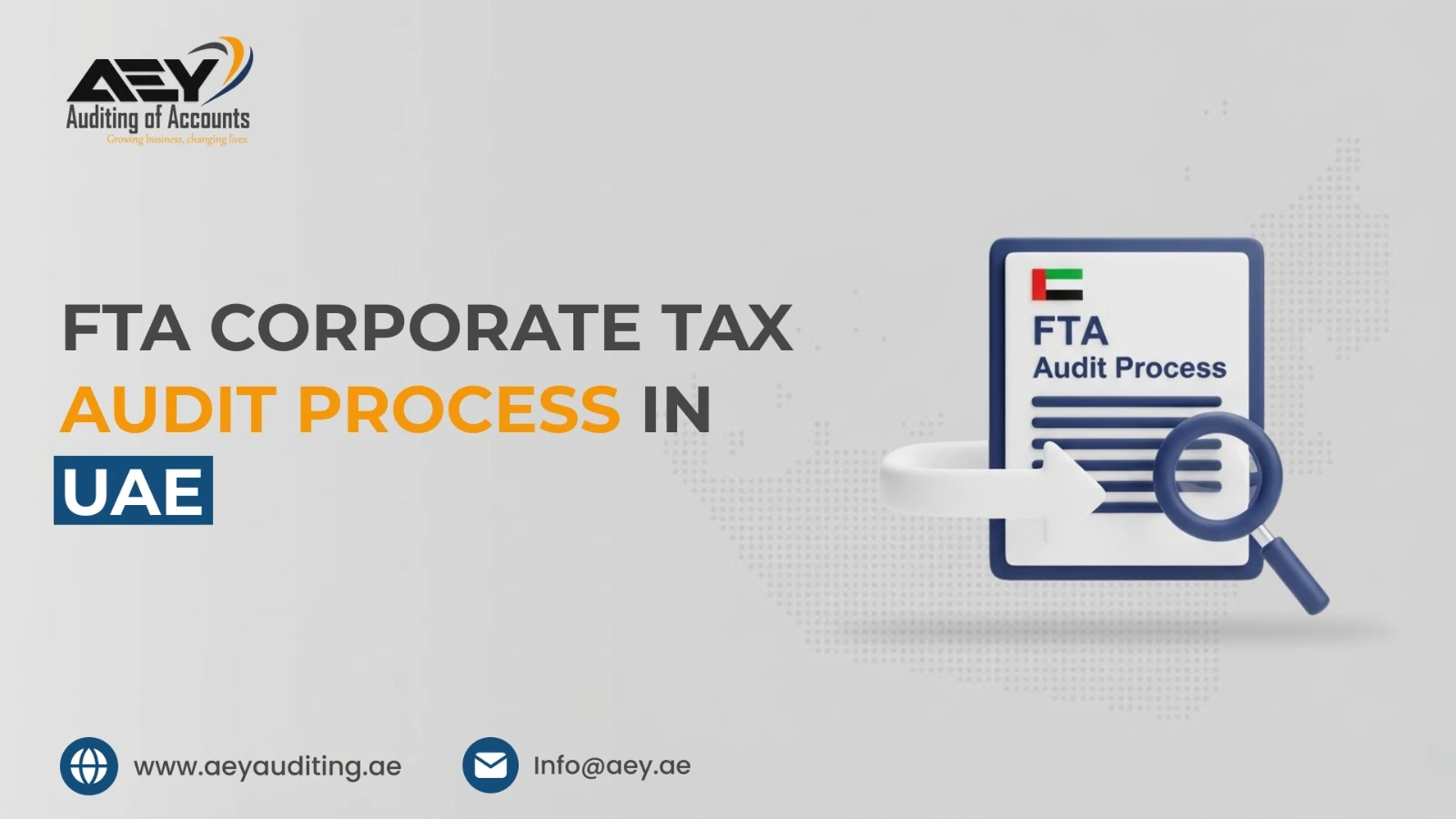 FTA Corporate Tax Audit Process in UAE